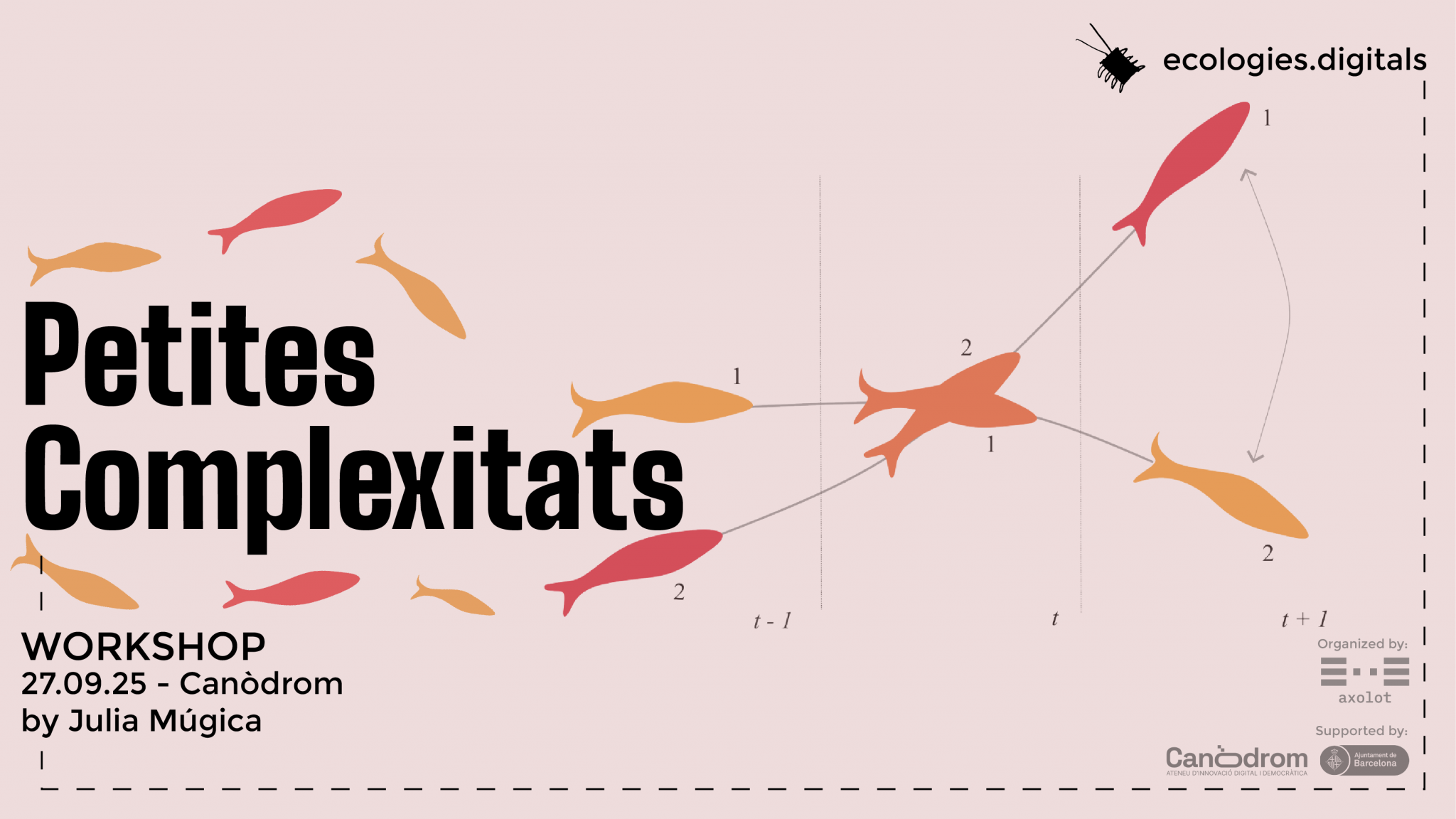 ecologies digitals
